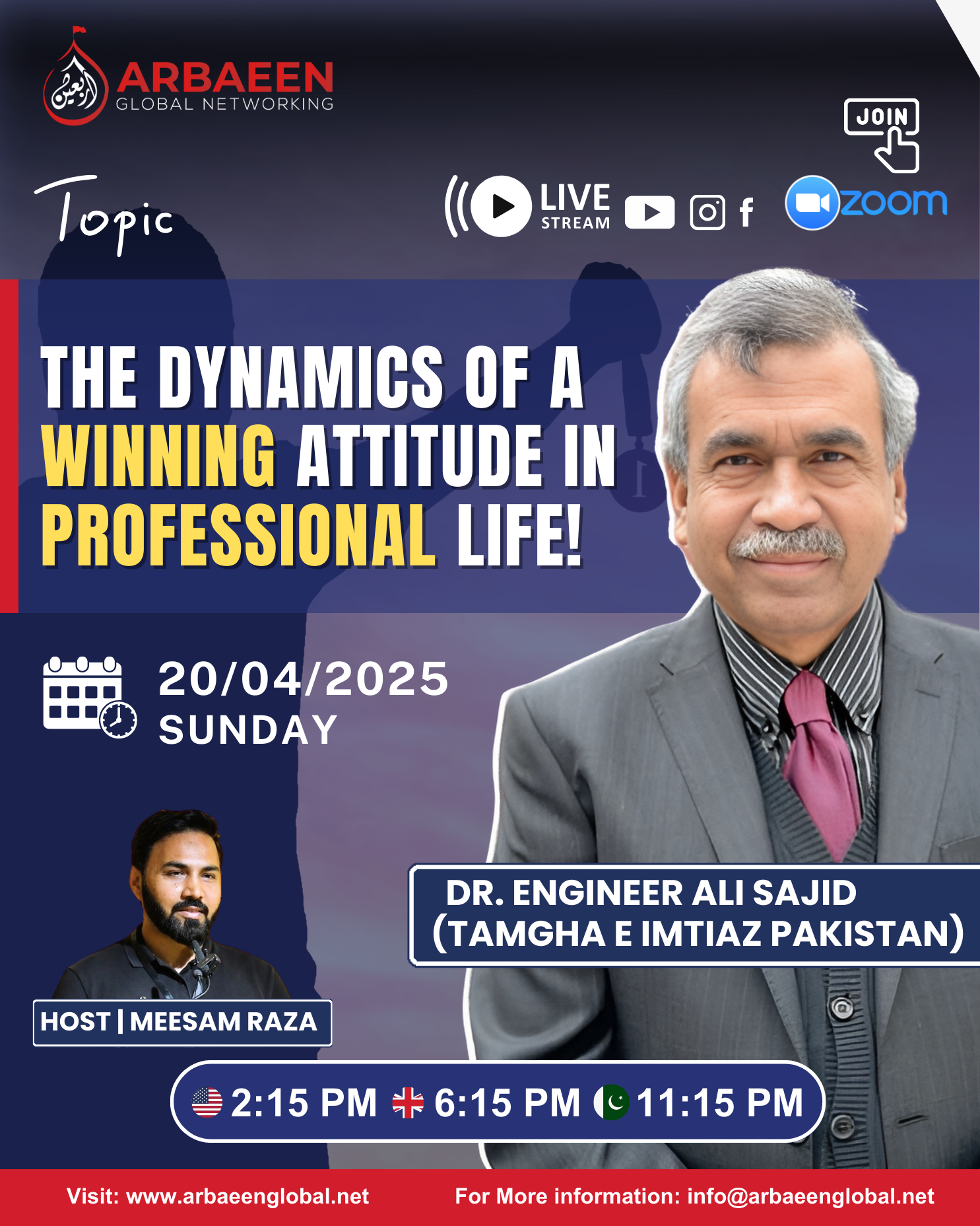 The Dynamics of a Winning Attitude in Professional Life!